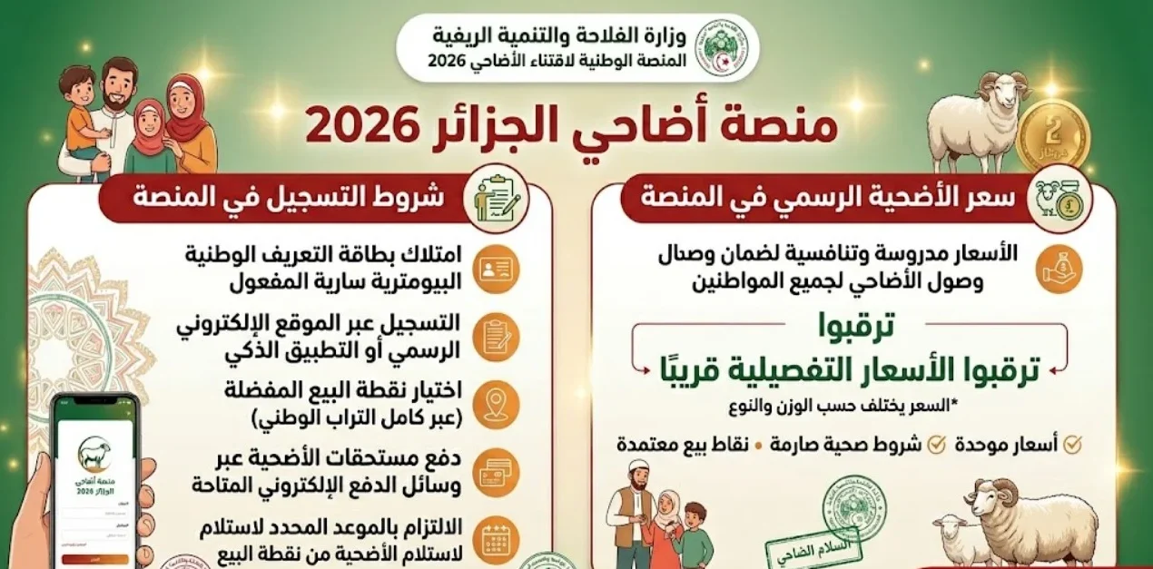 شروط التسجيل في منصة أضاحي الجزائر 2026 والسعر الرسمي للأضحية داخل المنصة وكيفية الاستفادة من الخدمة بسهولة