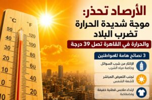 الأرصاد تحذر من موجة حر شديدة في مصر وارتفاع قياسي بدرجات الحرارة