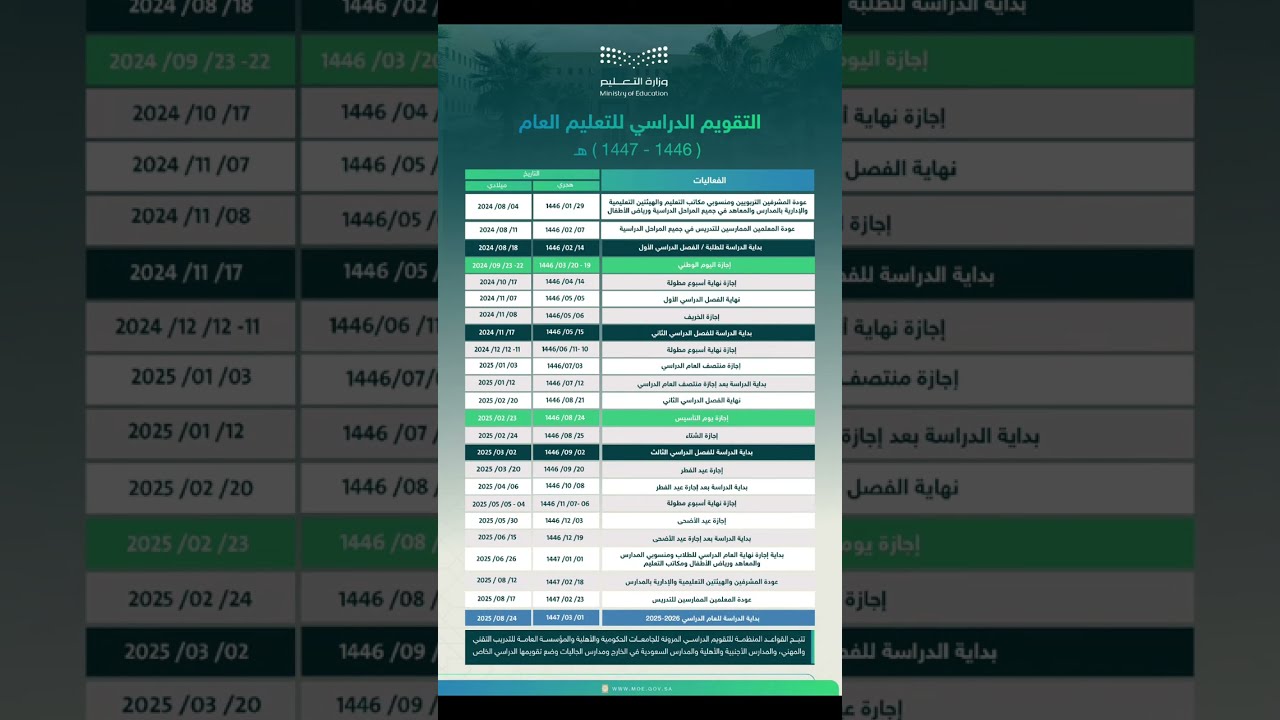 رسميًا.. التقويم الدراسي 1448-1449 بالسعودية بعد التحديث الأخير
