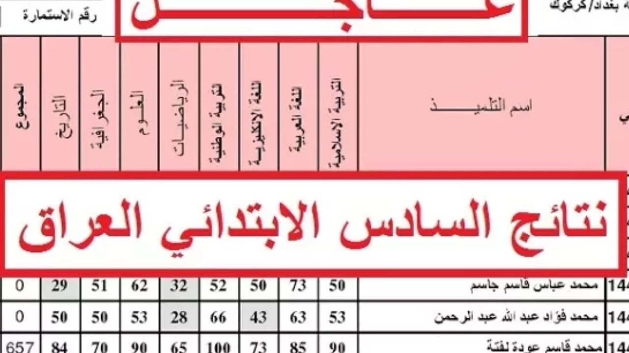 رابط نتائج السادس الابتدائي 2026 من موقع نتائجنا بالرقم الامتحاني مباشر