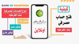 خطوات فتح حساب جديد في بنك الخرطوم 2026.. الشروط والأوراق المطلوبة للسودانيين