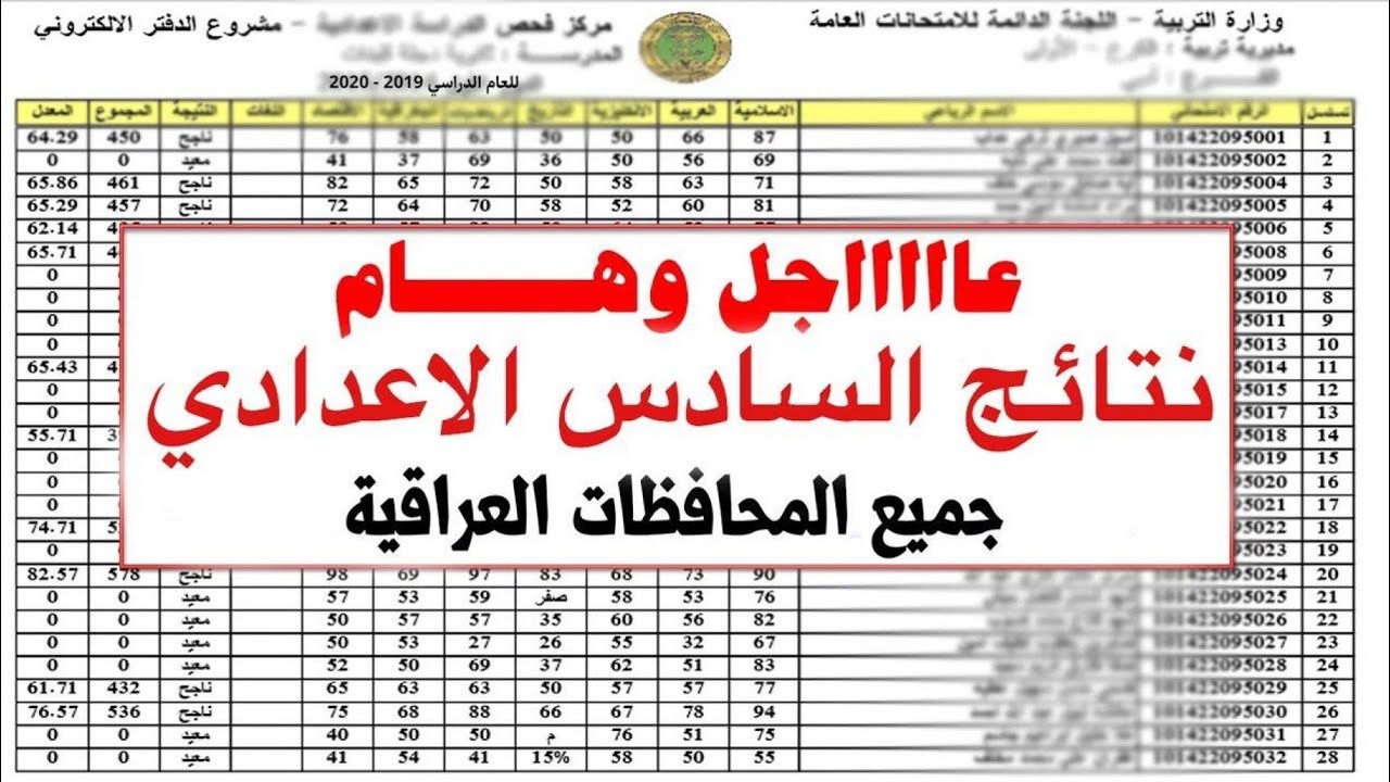 ظهرت الآن نتائج السادس الابتدائي 2026 العراق.. رابط مباشر وتحميل الكشوف