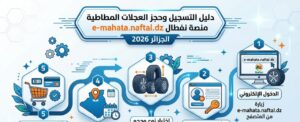 التسجيل في منصة نفطال e-mahata.naftal.dz 2026 لشراء العجلات المطاطية.. دليل الحجز الإلكتروني خطوة بخطوة بطريقة سهلة ومضمونة