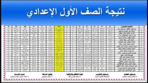ظهرت الآن نتيجة الصف الأول الإعدادي الترم الثاني 2026 اعرف درجاتك بسهولة