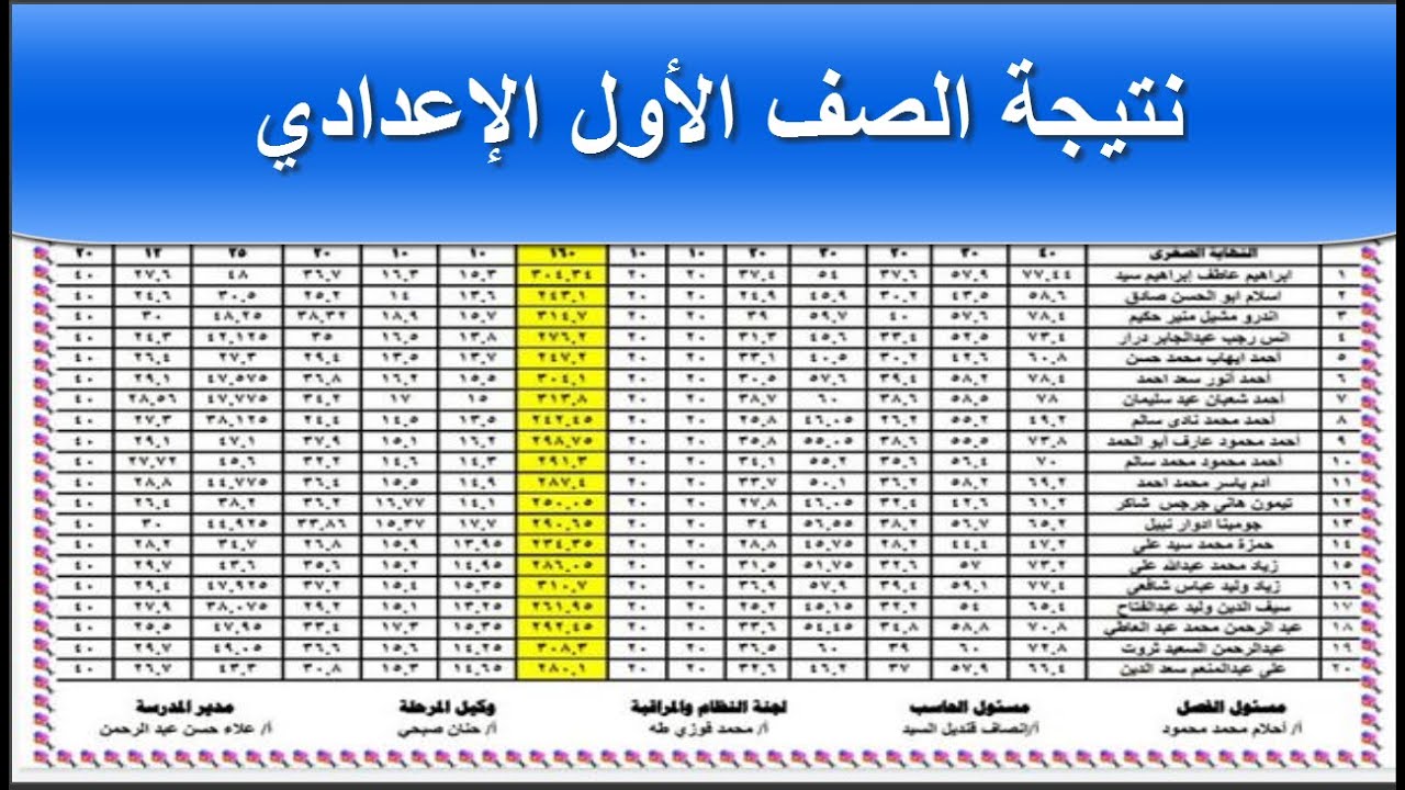 ظهرت الآن نتيجة الصف الأول الإعدادي الترم الثاني 2026 اعرف درجاتك بسهولة