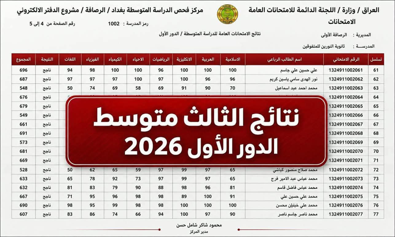 رابط نتائج الثالث متوسط 2026 الدور الأول في النجف والبصرة وبغداد ونينوى PDF