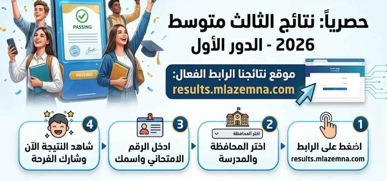رابط نتائج الثالث متوسط 2026 الدور الأول بغداد والبصرة وكربلاء ونينوى وديالى عبر وزارة التربية
