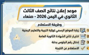 موعد إعلان نتائج الثالث الثانوي اليمن 2026 صنعاء.. رابط الاستعلام الرسمي برقم الجلوس
