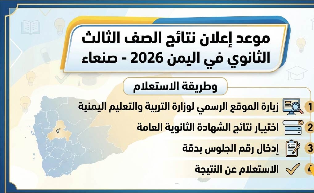 موعد إعلان نتائج الثالث الثانوي اليمن 2026 صنعاء.. رابط الاستعلام الرسمي برقم الجلوس