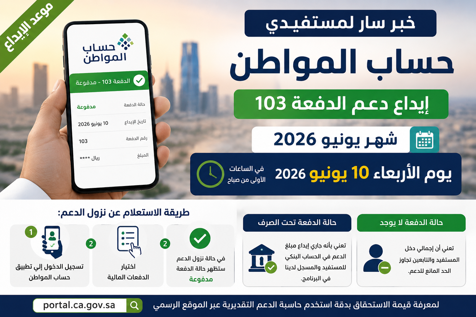 موعد نزول حساب المواطن الدفعة 103 لشهر يونيو 2026 ورابط الاستعلام عن الدعم