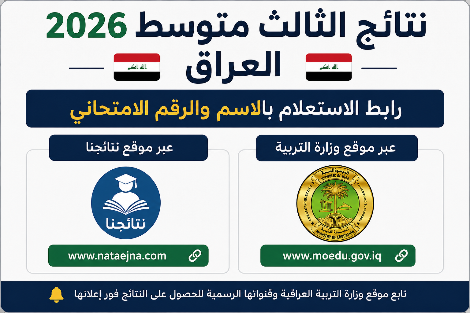 نتائج الثالث متوسط 2026 العراق.. رابط الاستعلام بالاسم والرقم الامتحاني عبر نتائجنا وموقع الوزارة