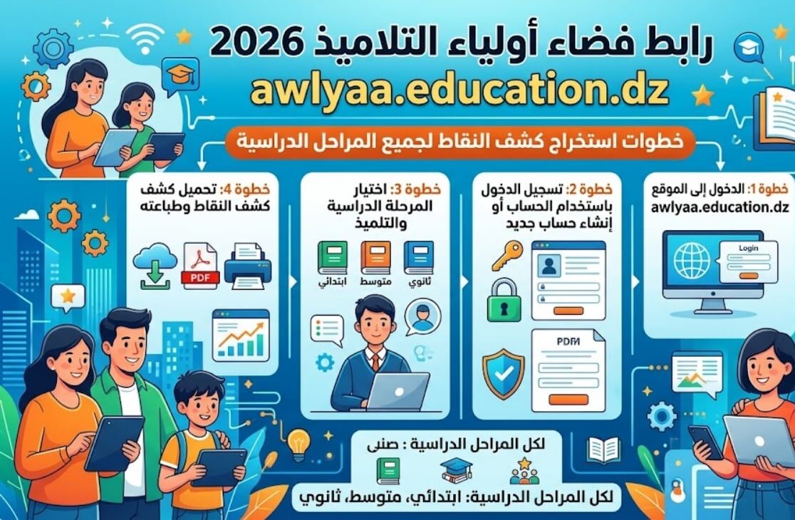 طريقة استخراج كشف النقاط عبر فضاء أولياء التلاميذ 2026 awlyaa.education.dz بالتفصيل