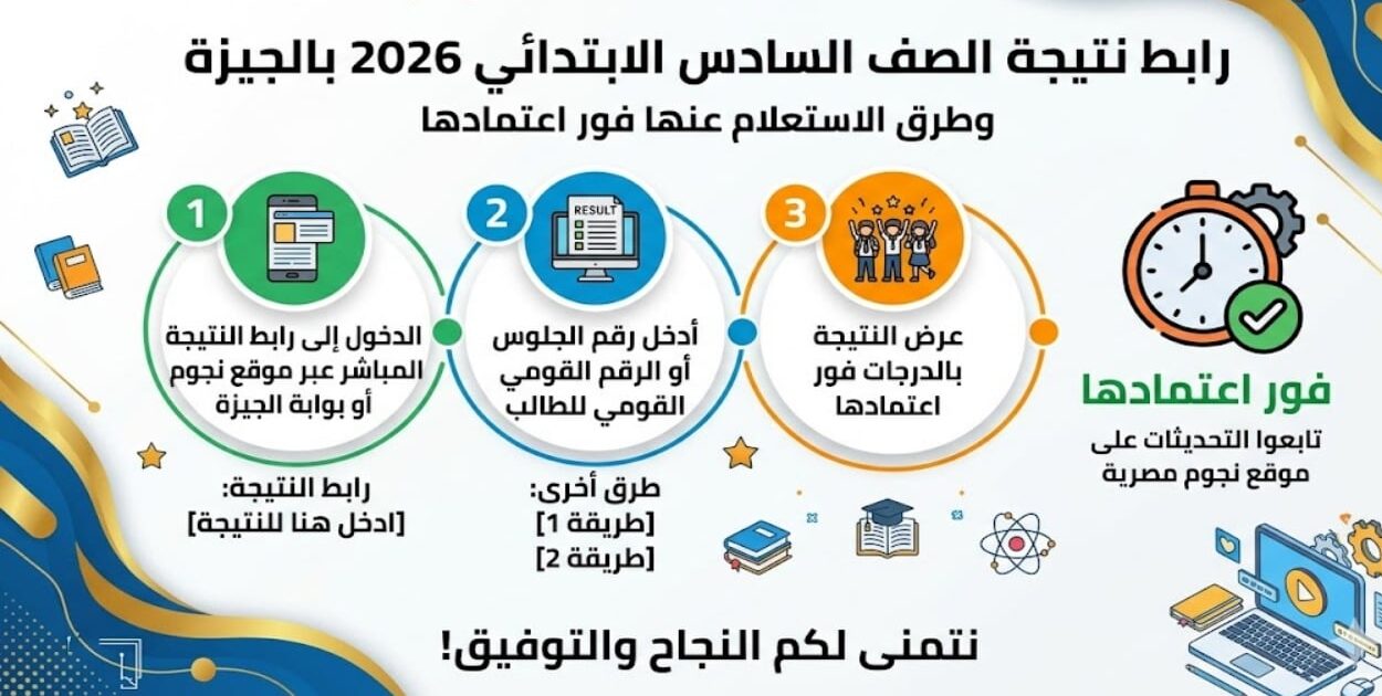 الآن رسميًا.. نتيجة الصف السادس الابتدائي 2026 بالجيزة برقم الجلوس والرابط المباشر للاستعلام فور ظهورها