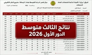 نتائج الثالث المتوسط 2026 الدور الأول خلال ساعات.. رابط الاستعلام وخطوات استخراج النتيجة