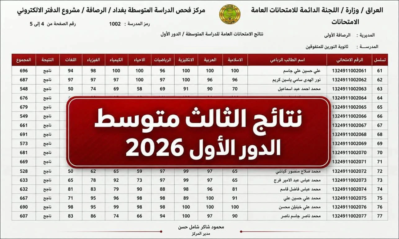 نتائج الثالث المتوسط 2026 الدور الأول خلال ساعات.. رابط الاستعلام وخطوات استخراج النتيجة