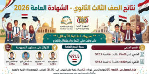 خطوات الاستعلام عن نتائج الصف الثالث الثانوي 2026 في العاصمة صنعاء والرابط الرسمي فور إعلانها مباشرة