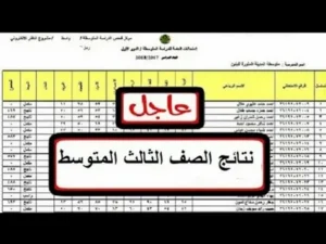 نتيجة “بنقرة واحدة”.. رابط نتائج الثالث متوسط 2026 الدور الأول PDF لجميع المحافظات عبر موقع نتائجنا الرسمي