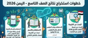 ظهرت الآن.. نتائج الصف التاسع اليمن 2026 برقم الجلوس والرسائل النصية لجميع المحافظات