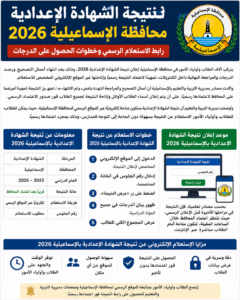 ظهرت الآن نتيجة الشهادة الإعدادية الإسماعيلية 2026 بالاسم ورقم الجلوس.. استعلم فورًا بعد الاعتماد الرسمي