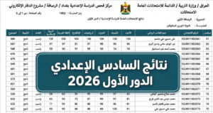 تحميل نتائج السادس الإعدادي 2026 PDF.. روابط المحافظات عبر موقع نتائجنا ووزارة التربية