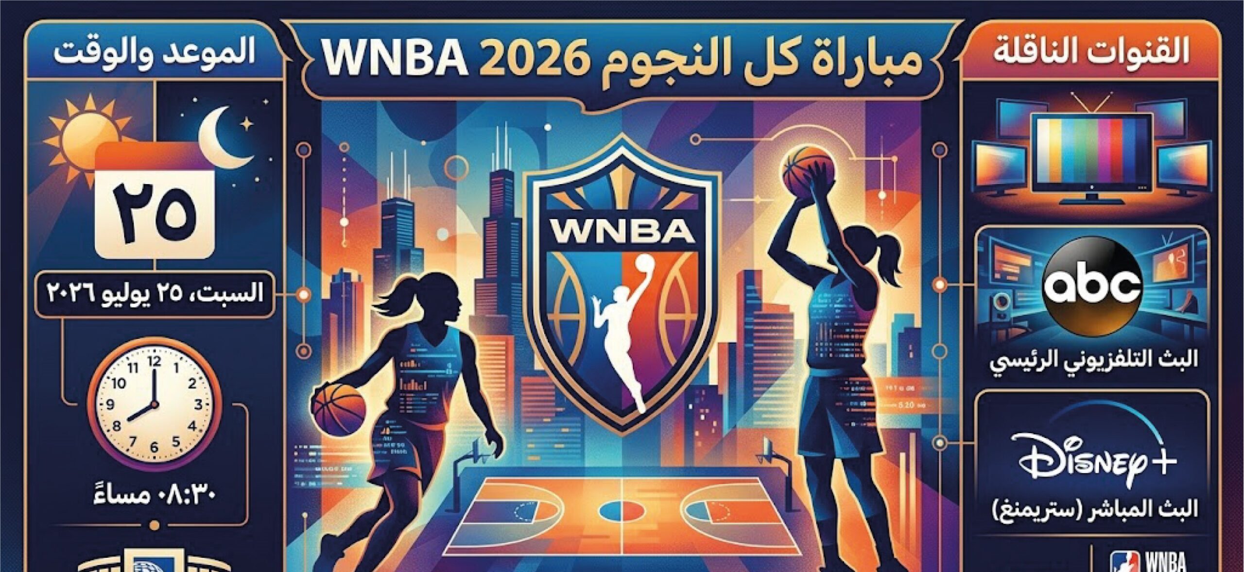 موعد مباراة كل نجوم WNBA 2026.. القنوات الناقلة وأسماء اللاعبات المشاركات كاملة