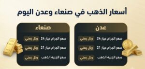 أسعار الذهب اليوم في اليمن 6 يوليو 2026.. تحديث جديد لعيار 21 والجنيه الذهب في صنعاء وعدن