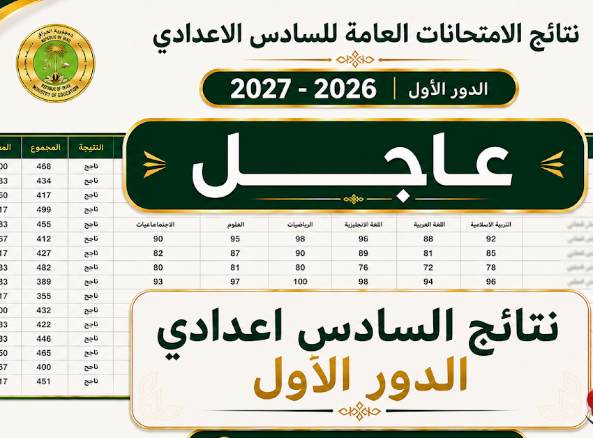 استعلم الآن عن نتائج السادس الإعدادي 2026 الدور الأول عبر وزارة التربية ونتائجنا PDF