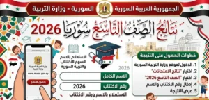 استعلم عن نتائج الصف التاسع سوريا 2026 فور صدورها.. الرابط الرسمي وخطوات استخراج النتيجة