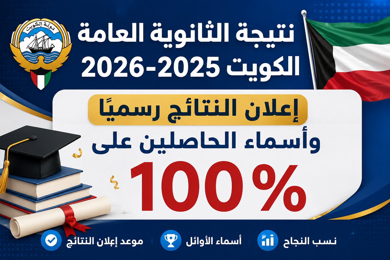 نتيجة الثانوية العامة الكويت 2025-2026.. إعلان النتائج رسميًا وأسماء الحاصلين على 100%