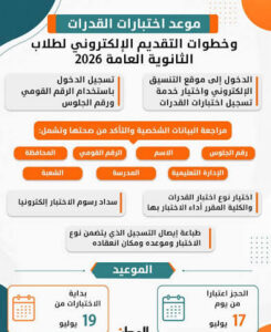 اختبارات القدرات 2026 في مصر.. التسجيل يبدأ رسميًا وهذه الأوراق المطلوبة
