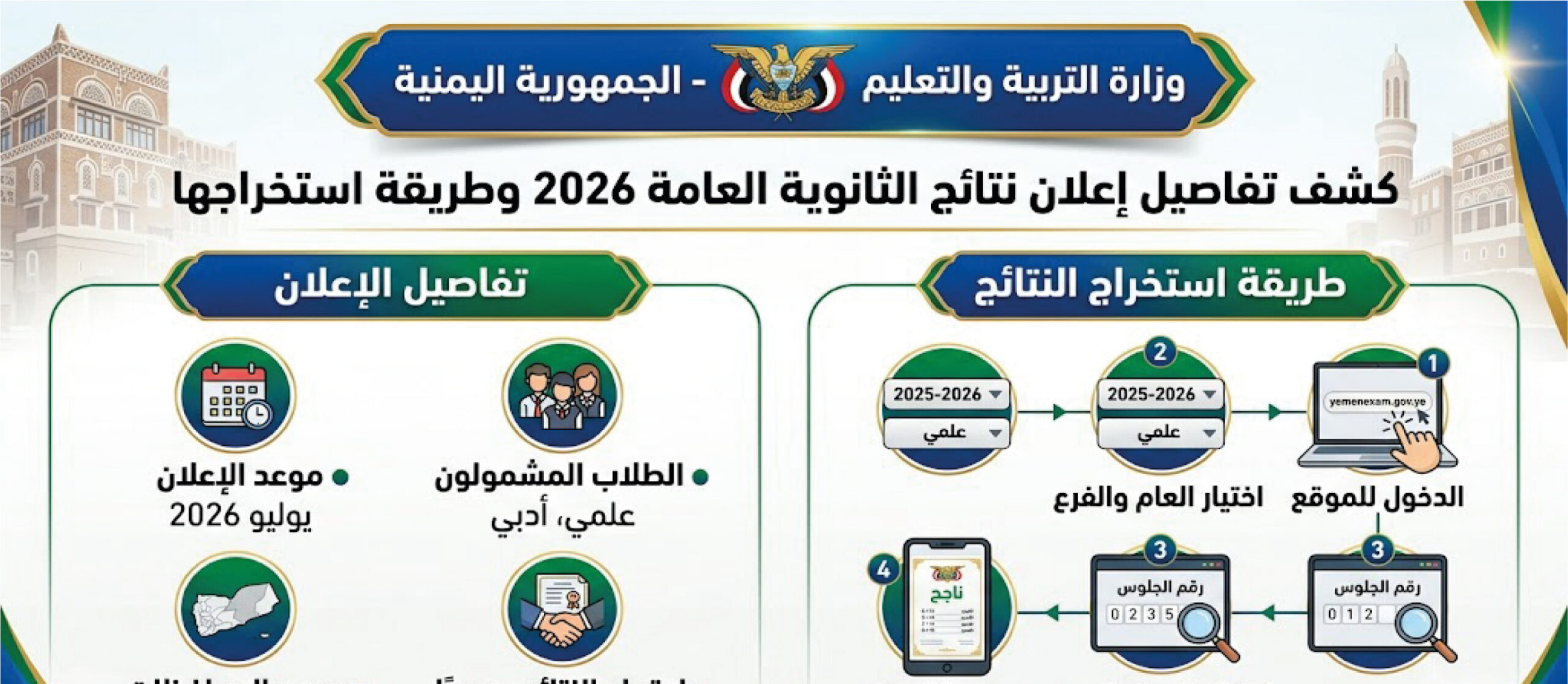 الاستعلام عن نتائج الثانوية العامة اليمن 2026 برقم الجلوس عبر الموقع الرسمي للوزارة