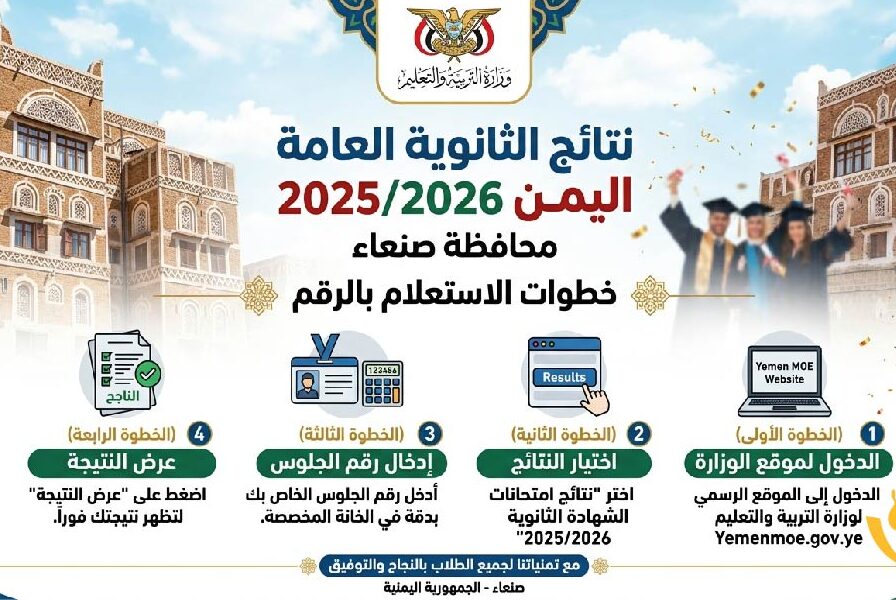 استعلم عن نتائج الثانوية العامة اليمن 2026 برقم الجلوس.. الرابط الرسمي لصنعاء