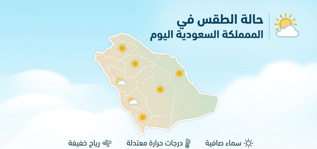 حالة الطقس في السعودية اليوم.. ارتفاع درجات الحرارة وأمطار ورياح على عدة مناطق