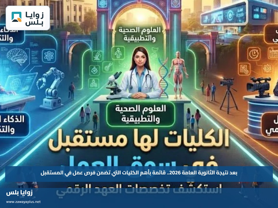 بعد نتيجة الثانوية العامة 2026.. قائمة بأهم الكليات التي تضمن فرص عمل في المستقبل