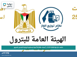 كشف غاز غزة 27/07/2026.. أسماء 62,584 أسرة مستفيدة ورابط الفحص السريع