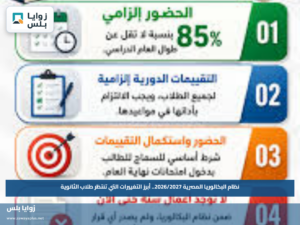 نظام البكالوريا المصرية 2026/2027.. أبرز التغييرات التي تنتظر طلاب الثانوية