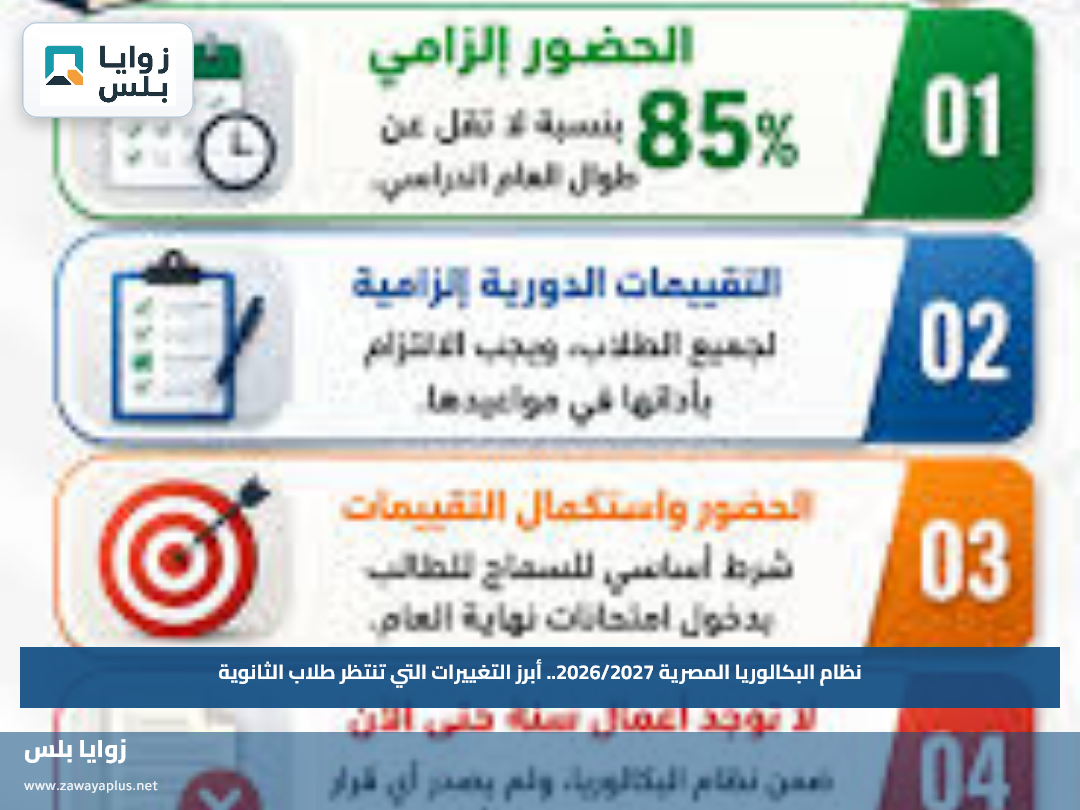 نظام البكالوريا المصرية 2026/2027.. أبرز التغييرات التي تنتظر طلاب الثانوية
