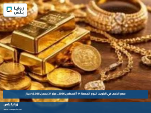 سعر الذهب في الكويت اليوم الجمعة 14 أغسطس 2026.. عيار 24 يسجل 43.025 دينار