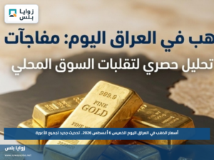 أسعار الذهب في العراق اليوم الخميس 6 أغسطس 2026.. تحديث جديد لجميع الأعيرة