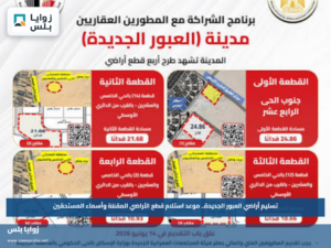 تسليم أراضي العبور الجديدة.. موعد استلام قطع الأراضي المقننة وأسماء المستحقين