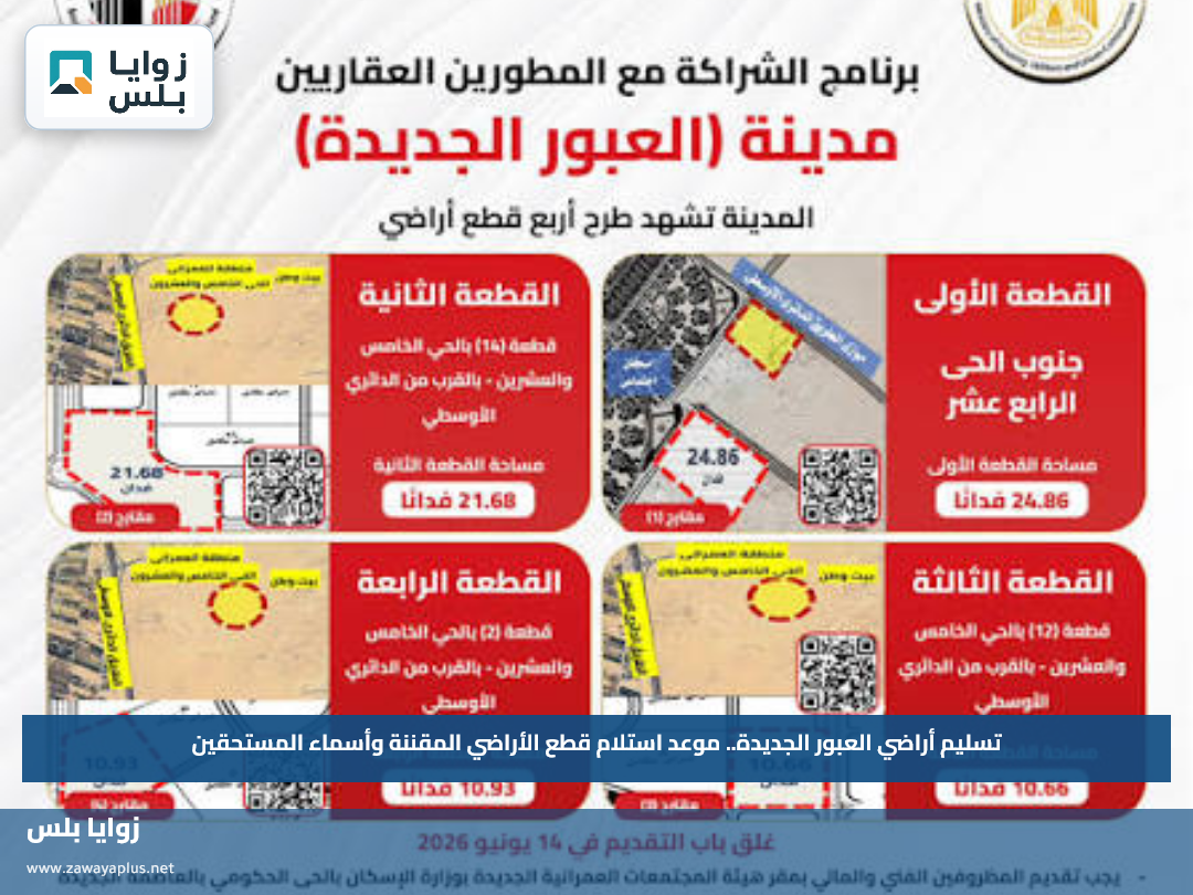 تسليم أراضي العبور الجديدة.. موعد استلام قطع الأراضي المقننة وأسماء المستحقين