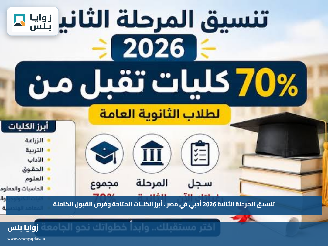 تنسيق المرحلة الثانية 2026 أدبي في مصر.. أبرز الكليات المتاحة وفرص القبول الكاملة