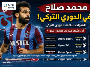 القنوات الناقلة للدوري التركي 2026.. كيف تشاهد مباريات محمد صلاح مع طرابزون سبور؟