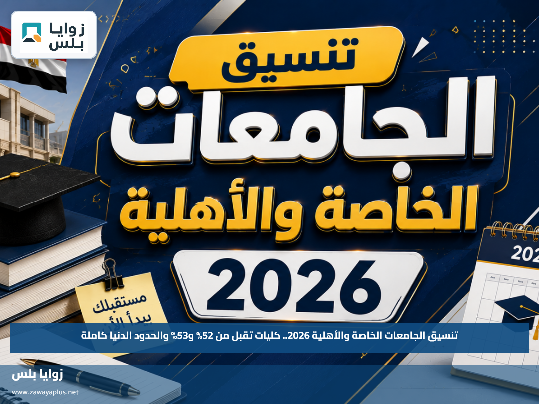 تنسيق الجامعات الخاصة والأهلية 2026.. كليات تقبل من 52% و53% والحدود الدنيا كاملة