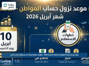 موعد إيداع حساب المواطن الدفعة الجديدة 2026.. خطوات معرفة قيمة الدعم وآلية حساب الدخل