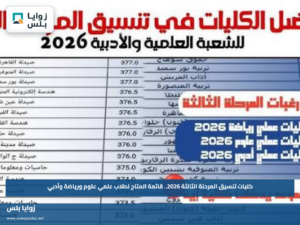 كليات تنسيق المرحلة الثالثة 2026.. قائمة المتاح لطلاب علمي علوم ورياضة وأدبي