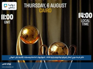 نتائج قرعة دوري أبطال إفريقيا والكونفدرالية 2026.. المواجهات الكاملة ومسارات الأندية حتى النهائي