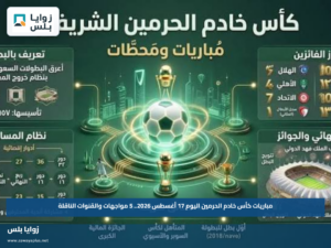 مباريات كأس خادم الحرمين اليوم 17 أغسطس 2026.. 5 مواجهات والقنوات الناقلة