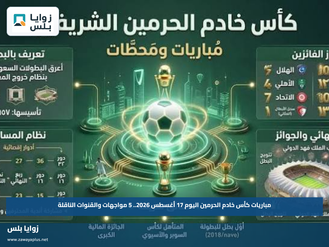 مباريات كأس خادم الحرمين اليوم 17 أغسطس 2026.. 5 مواجهات والقنوات الناقلة