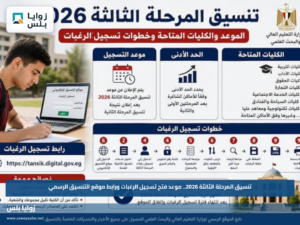 تنسيق المرحلة الثالثة 2026.. موعد فتح تسجيل الرغبات ورابط موقع التنسيق الرسمي
